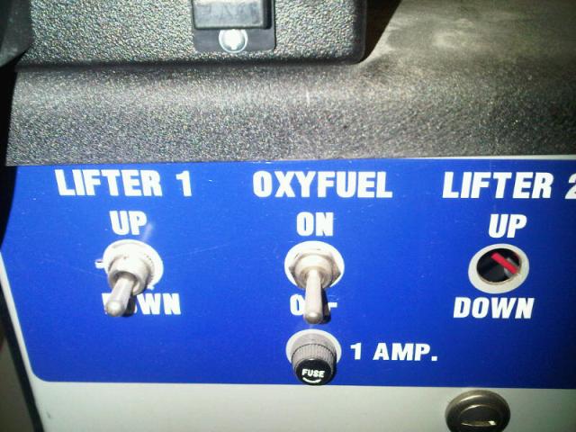 Equipment picture
